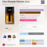 Card image for Homme Intense