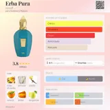 Card image for Erba Pura