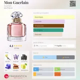 Card image for Mon Guerlain (edp)