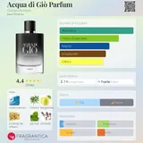 Card image for Acqua di Gio Parfum