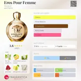 Card image for Eros (edp) dama