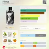 Card image for Fierce