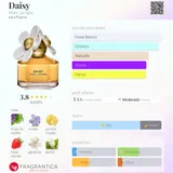 Card image for Daisy (edt)