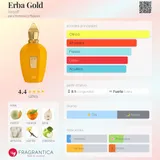 Card image for Erba Gold