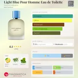 Card image for Light Blue hombre