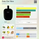 Card image for Date [extrait]