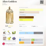 Card image for Alien Goddess