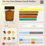 Card image for The one (edp)