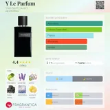 Card image for Y (parfum)