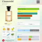 Card image for L’Immensité