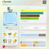 Card image for Chrome