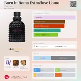 Card image for Born in Roma Extradose