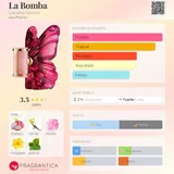 Card image for La bomba