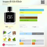 Card image for Acqua do gio Elixir