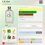 Card image for CK One
