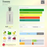 Card image for Tommy Man