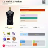 Card image for Le Male Le Parfum
